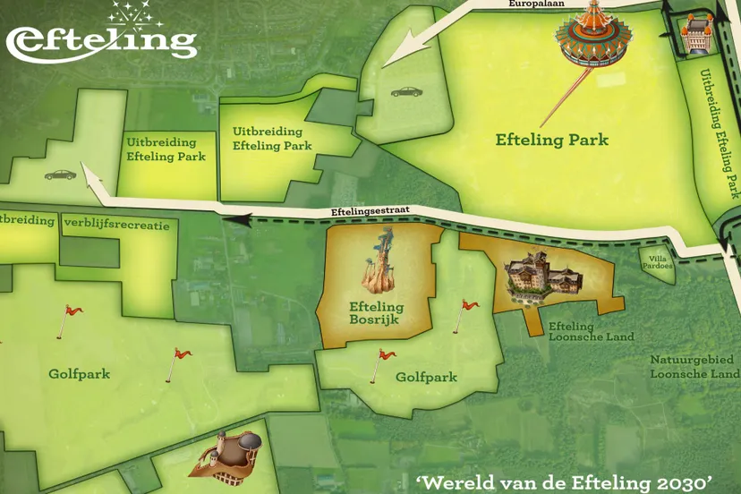bestemmingplan wereld van de efteling 2030
