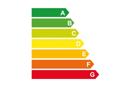 energie besparen met waterontharders m