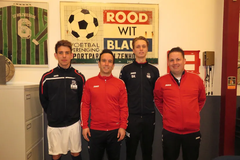 jeugdtrainers 2020 2021