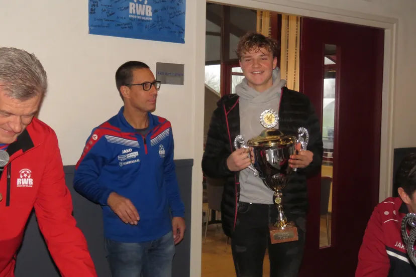 rwb jo17 1 kampioen 2019a