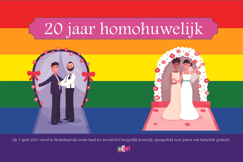 banner 20 jaar huwelijk