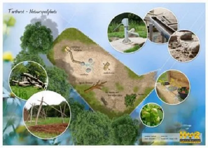 natuurspeelplaats 360x255