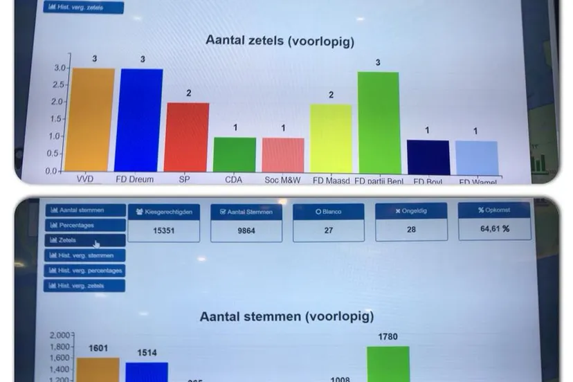 29511158 1573556732740345 1603461482308173824 n