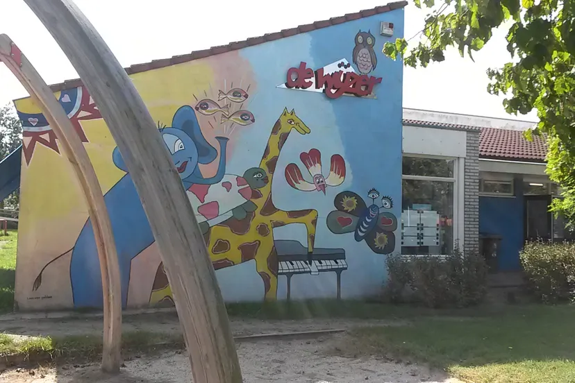 de wijzer augustus 2017 jan hermens