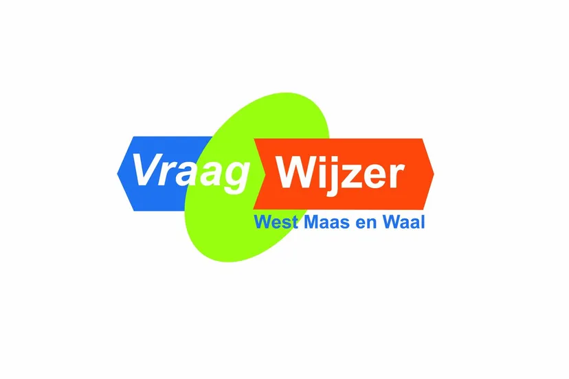 vraagwijzer