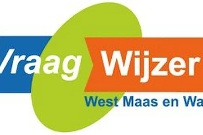 vraagwijzer
