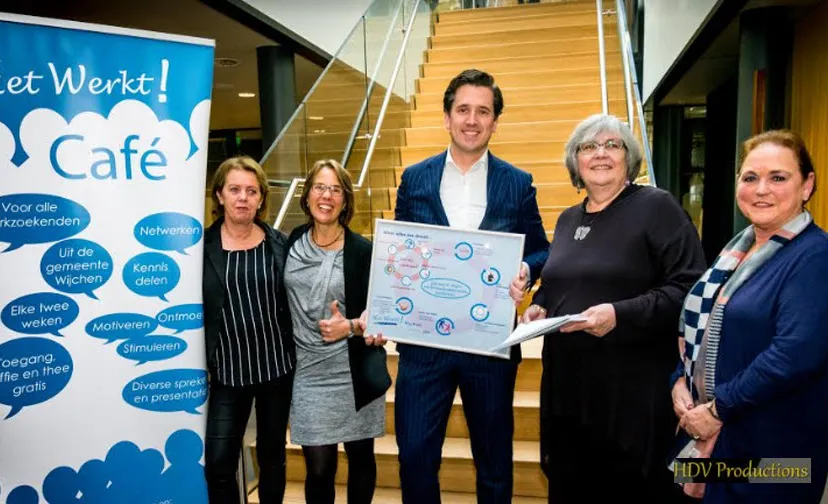 hetwerktwijchen 250219