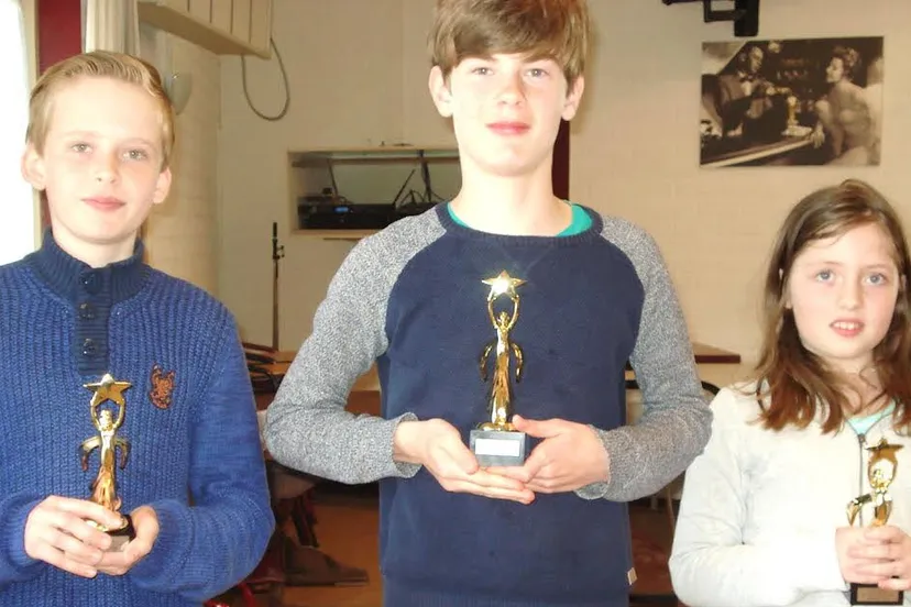 ilan van der zand winnaar ijsco jeugdschaaktoernooi wijchen