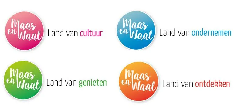 land van maas en waal