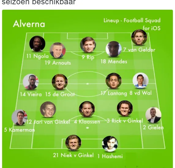 opstelling alverna 2016 2017