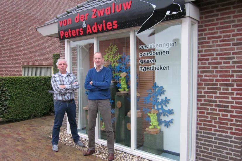 pand van der zwaluw en peters tbv artikel 2016