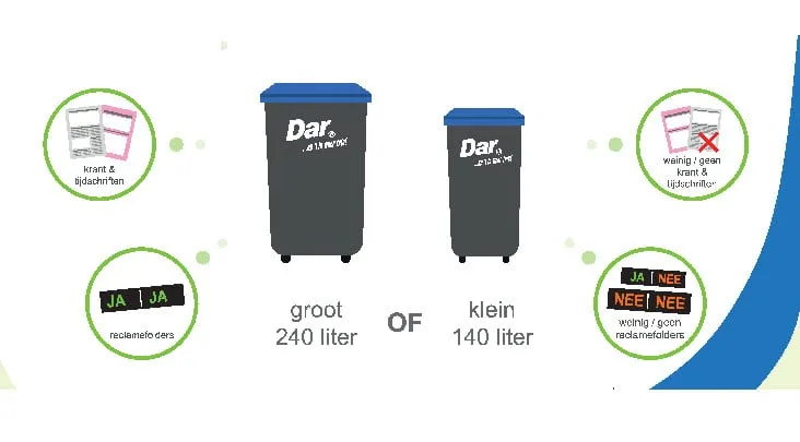 papiercontainers 02