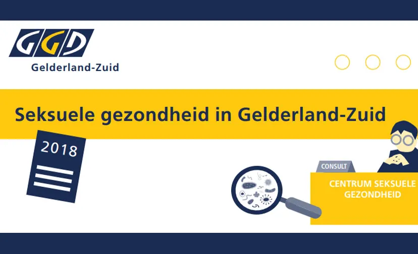 seksule gezondheid gelderland 00