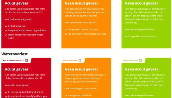 stormschade wijchen 10