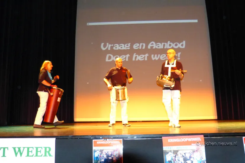 vraag aanbod cheuques wijchen 2017 22