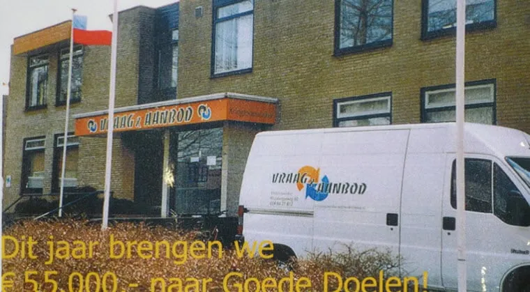 vraag en aanbod