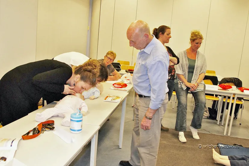 wim stuart ehbo wijchen