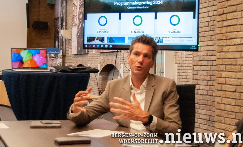 20231010 jkr hoo programmabegroting2024