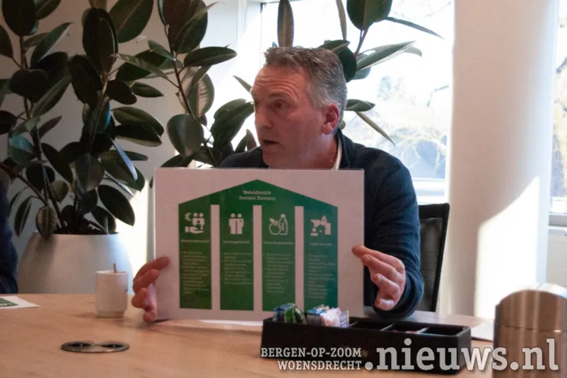 20250318 jkr hoo persgesprek