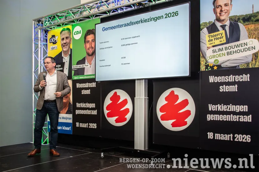 20260319_JKr_Hoo_Uitslag