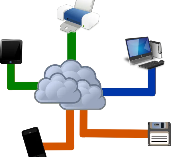 Cloud_computing