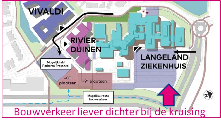 ziekenhuis alternatief bouwverkeer