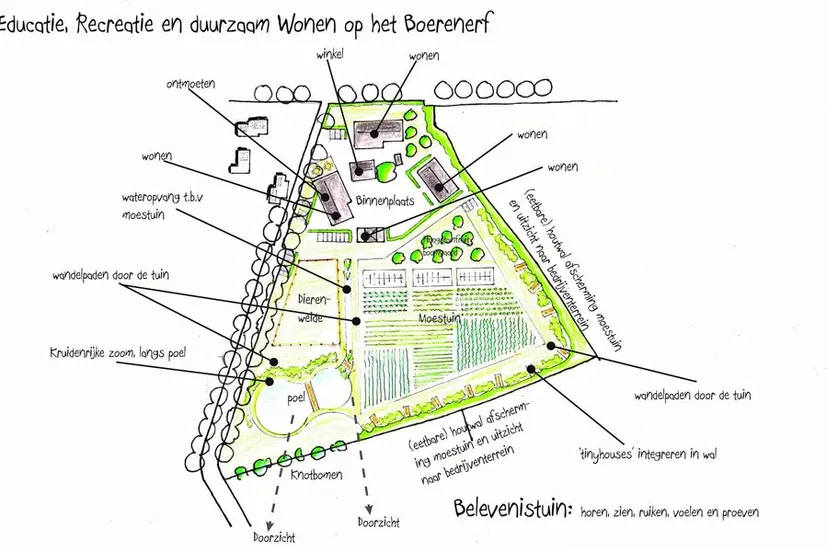 csm hofstede aan de dreef ef3d73ea1b