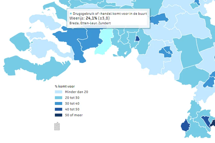 drugsgebruik weerijs