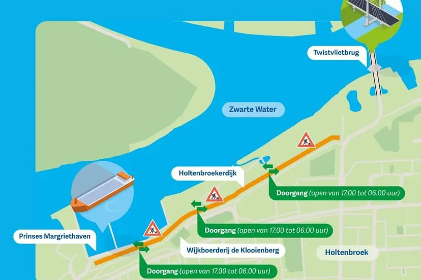 holtenbroederdijk dijkversterking