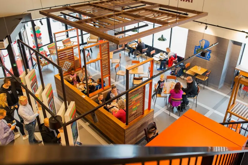 schermafbeelding 2019 07 18 om 082924