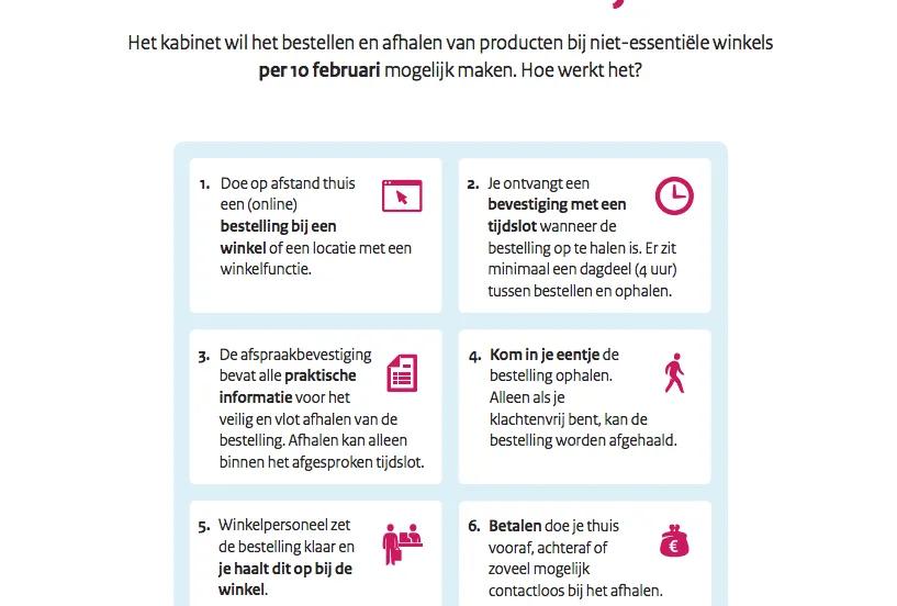 schermafbeelding 2021 02 10 om 093343