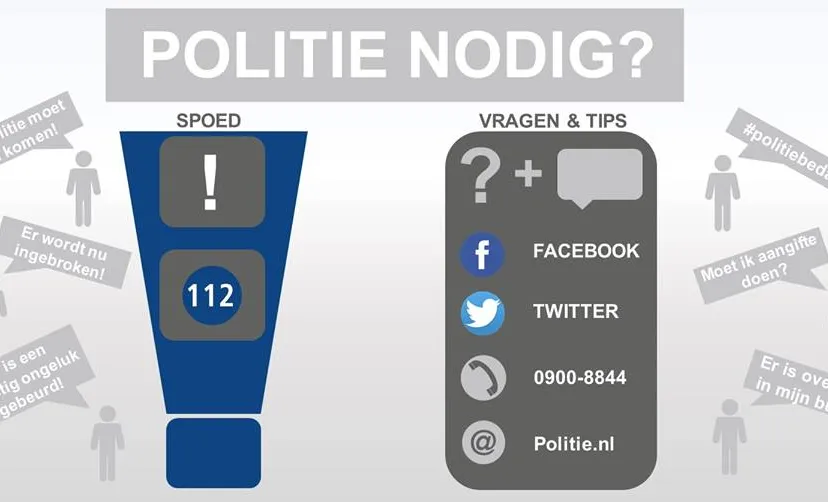 sociale media politie zwolle
