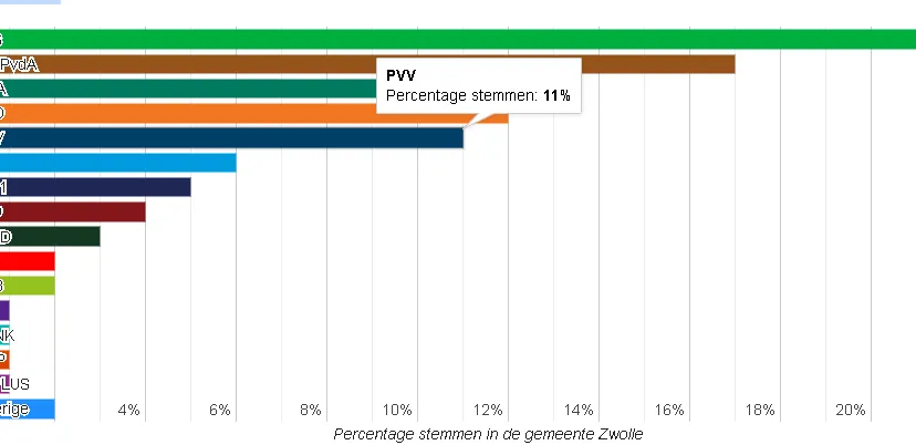 Schermafbeelding 2025-10-30 091835