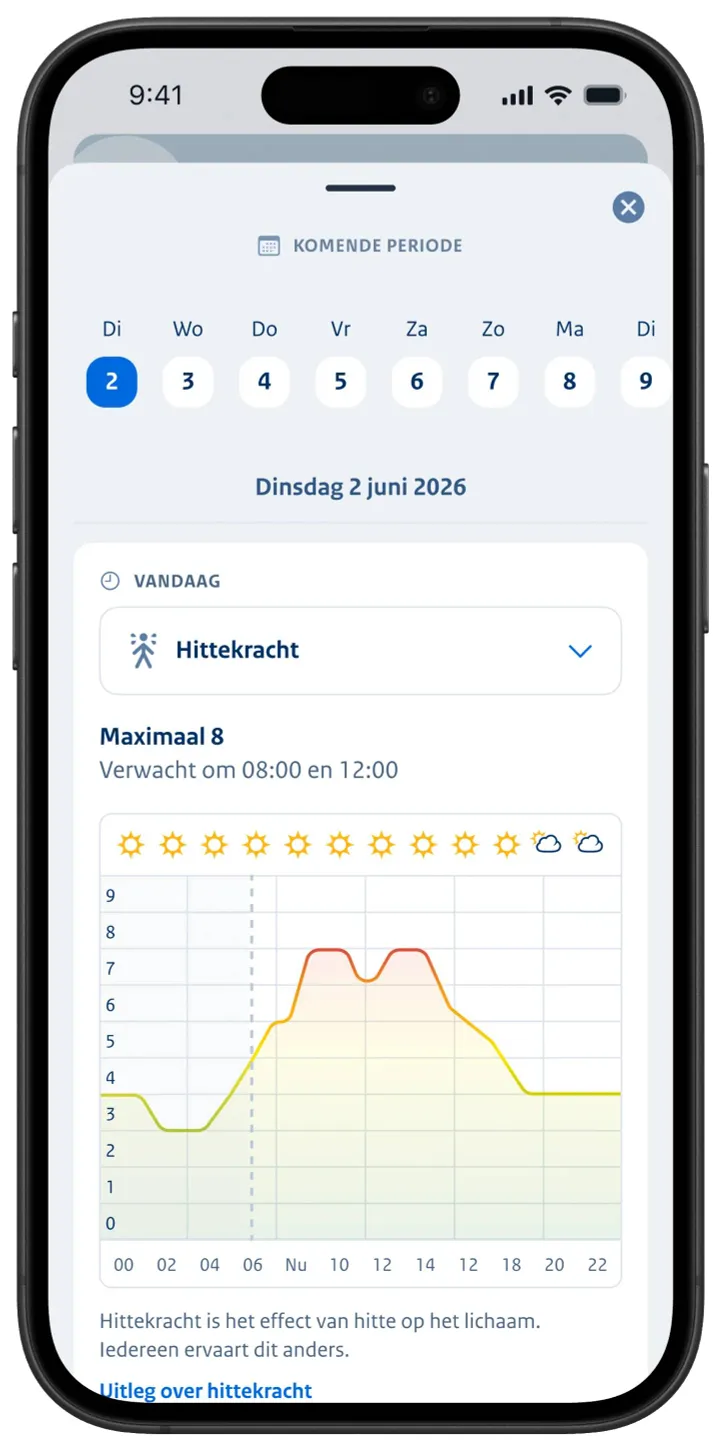 Hittekracht