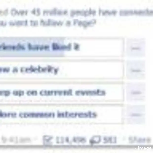 10 000 facebook fans in twee weken