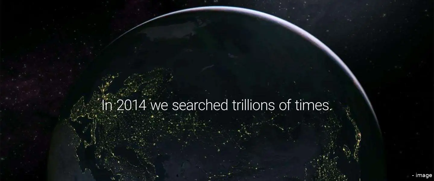 2014 searches