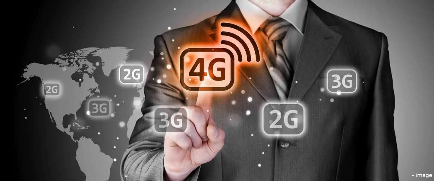 4g nederland