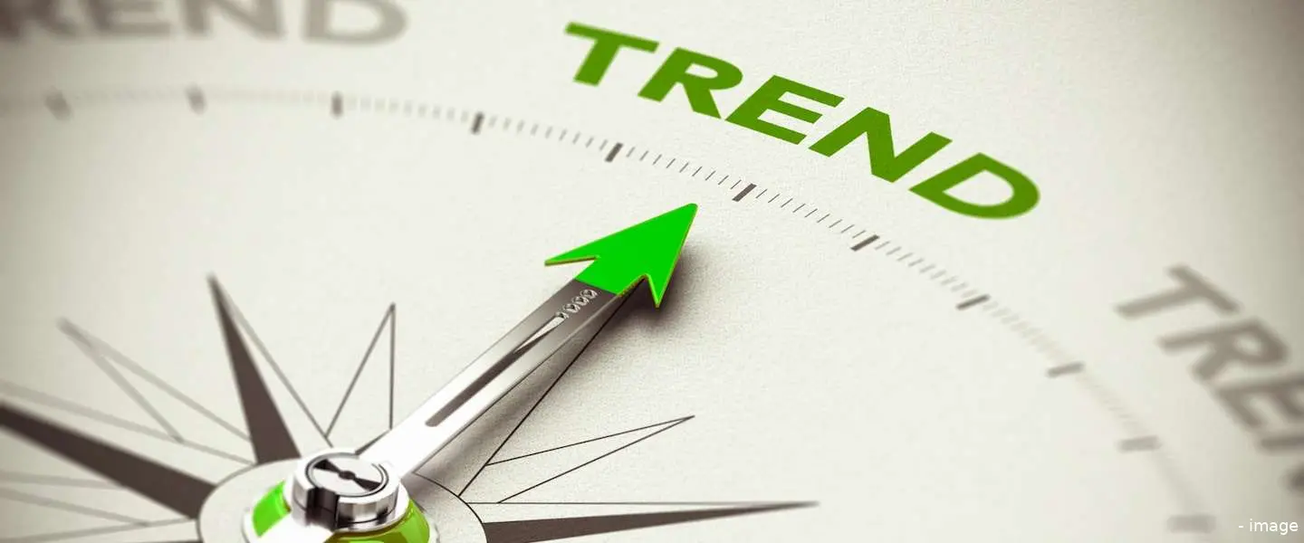 5 zakelijke trends 2015