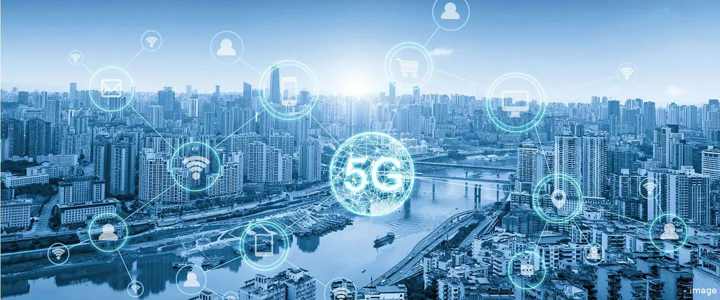 5g china uitrol