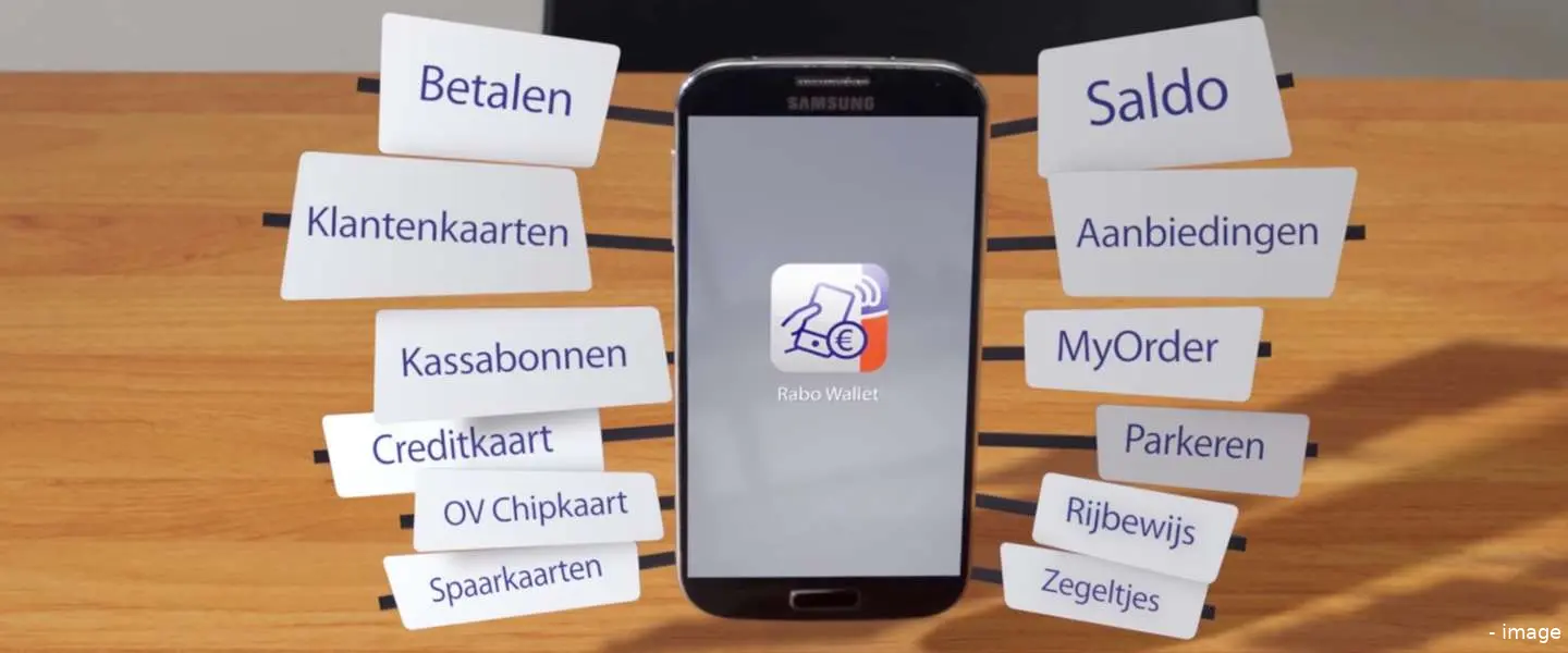 android rabo app