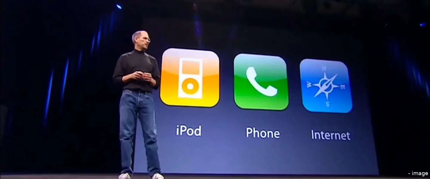 apple iphone tien jaar