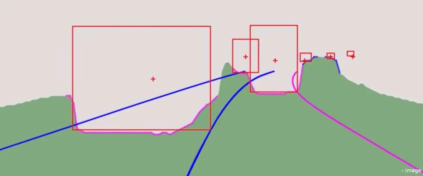 autopilot beeld