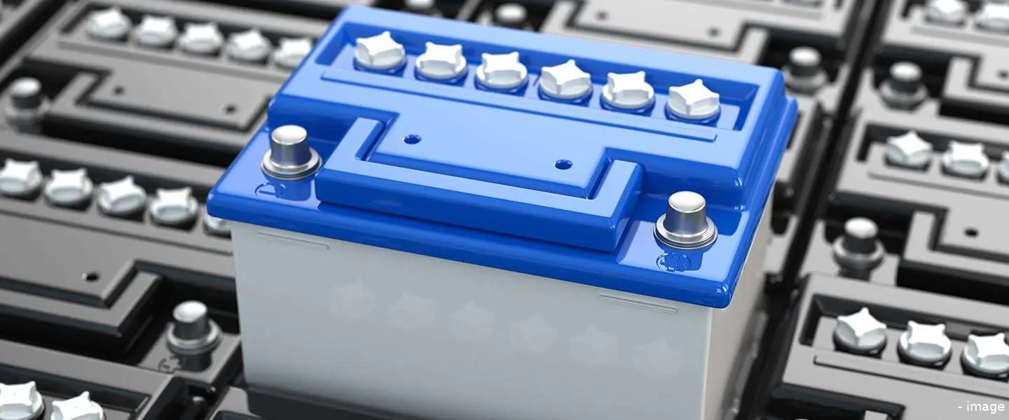 batterij aanvragen