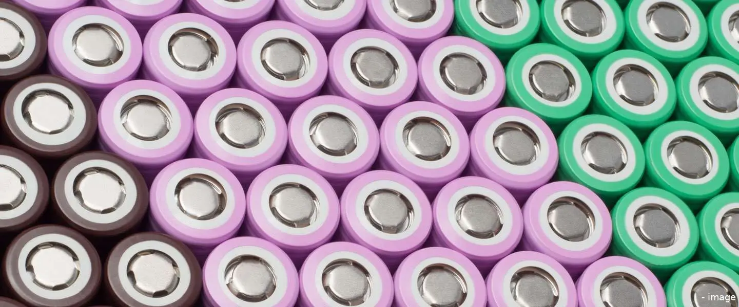 batterij probleem wereld