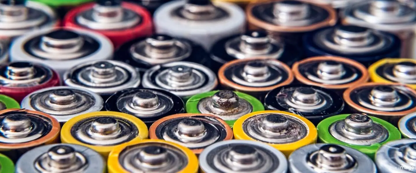 batterijen header