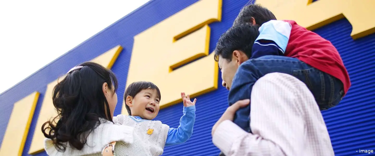 betalen met tijd ikea