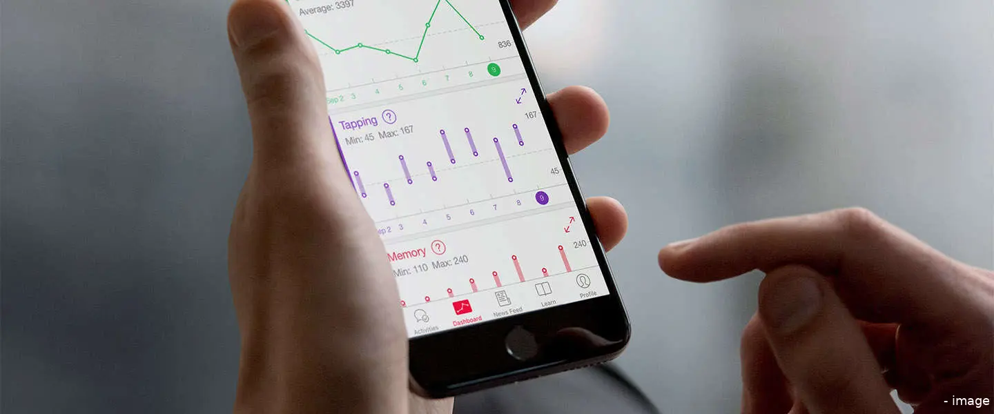 dashboard carekit