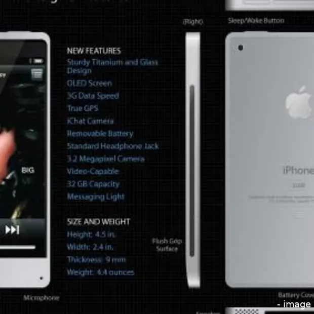 de iphone 4g