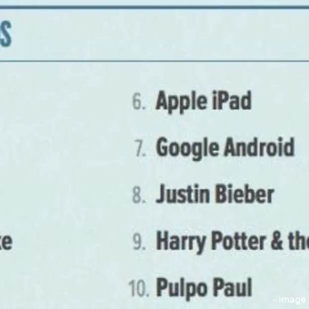 de twitter trends van 2010