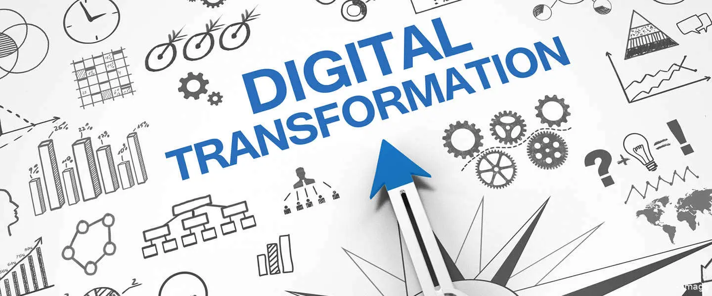 digital customer